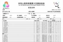 全运男足U20决赛-广东vs湖北首发：梅帅军、韦所为、范绪林登场
