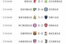女足欧冠第三轮：拜仁3-2阿森纳、曼联2-1巴黎，巴萨、尤文取胜