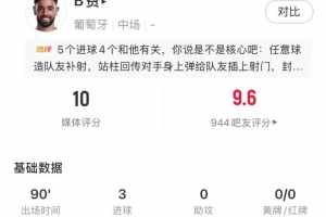 满分评分!B费数据:7射门4射正,传球成功率85%,8次关键传球