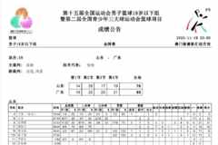 恭喜广东U18全运男篮勇夺桂冠！用胜利延续了南粤篮球的荣耀?