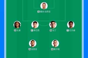 自2014年1月起，巴萨再次在诺坎普联赛主场战有9名西班牙球员首发