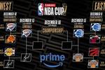 未来已至！赌城相会！NBA杯西决对阵：马刺vs雷霆 14日10点开打