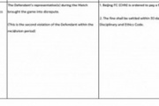 亚足联官方:与河内公安冲突损害比赛声誉,对国安罚款6250美元