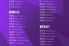 为备战2026年U17女足亚洲杯比赛，中国U17女足组织集训