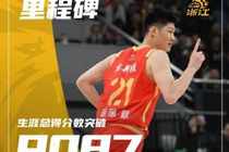 CBA历史第八！胡金秋总得分9101分超越唐正东 下一位将追赶王治郅