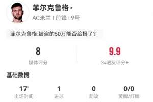 菲尔克鲁格本场替补17分钟：2射2正进1球 3对抗3成功+1造犯规