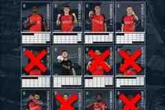 尴尬了!太阳报:卢顿2026年刚发售的日历中已有5名球员离队