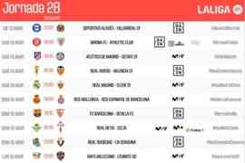 西甲第28轮时间：3月15日4:00皇马vs埃尔切 23:15巴萨vs塞维利亚