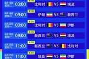 镜报：伊朗考虑退出世界杯，此前从未有已晋级国家因政治原因抵制