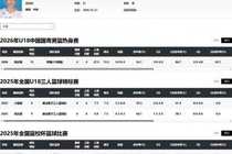 媒体人：现在改个姓名都很难 改年龄改姓氏了到底怎么做到的？