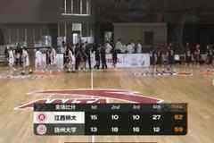 ?CUBAL女篮-江西师大险胜扬州大学 严喜平30分 王鑫瑜17+7+5